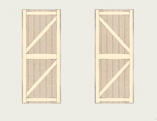 Enhance Your Décor With A Framed Ledged And Braced Door